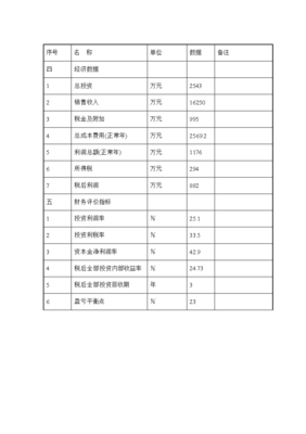 年加工鋼結(jié)構(gòu)成型設(shè)備萬噸鋼結(jié)構(gòu)加工廠項(xiàng)目投資立項(xiàng)申報(bào)書